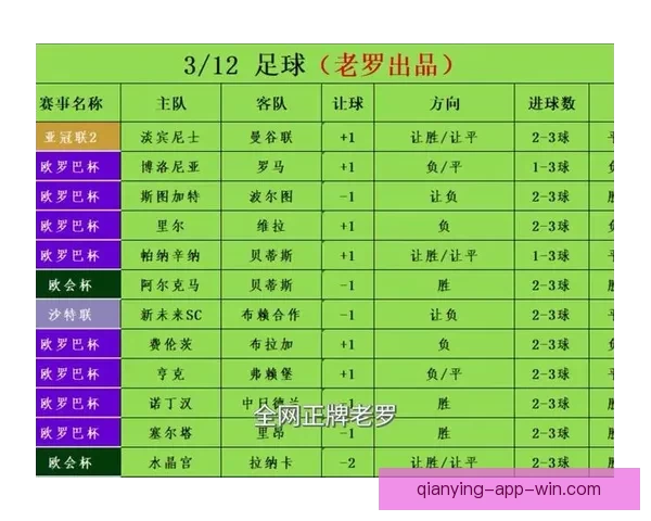 世界杯足球竞猜官网最新攻略与玩法全解析指南