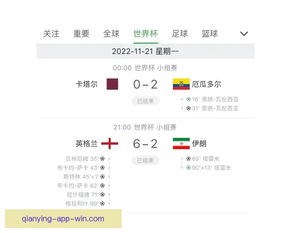 世界杯竞猜比分玩法全解析 精准预测助你赢得大奖