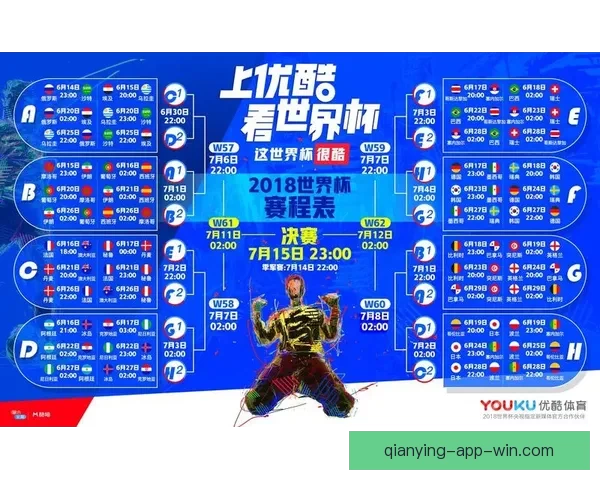 世界杯竞猜红包活动开启，赢取丰厚奖金，挑战精彩赛事预测！