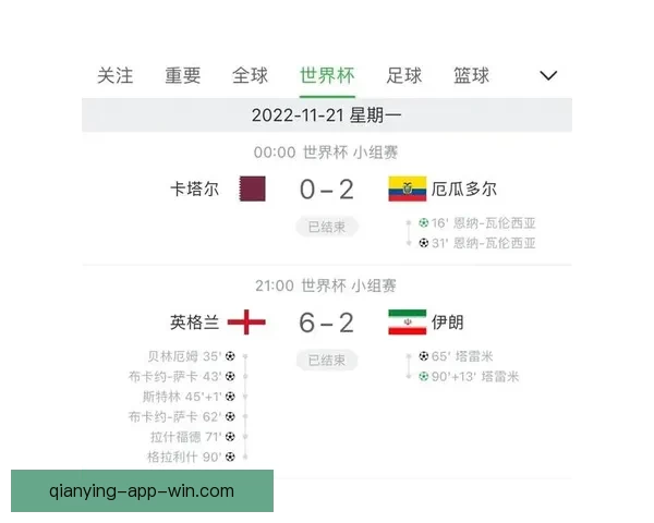 世界杯竞猜比分玩法全解析 精准预测助你赢得大奖