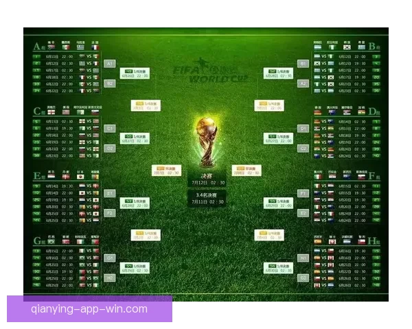 世界杯竞猜比分玩法全解析 精准预测助你赢得大奖