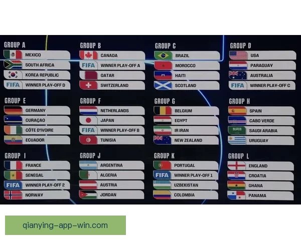 美加墨世界杯竞猜平台全面升级打造全球球迷互动与赛事预测新体验盛宴