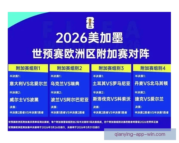 2026世界杯竞猜入口最新平台推荐与赛程分析全攻略三大热门指南