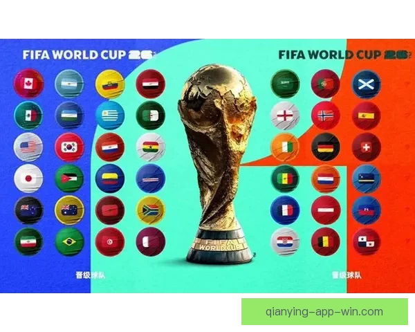 2026世界杯竞猜攻略预测分析及热门球队夺冠前景解析