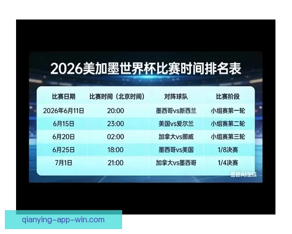 美加墨世界杯赛事全面竞猜指南与夺冠走势分析